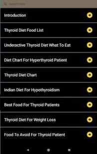 Thyroid Diet स्क्रीनशॉट 4