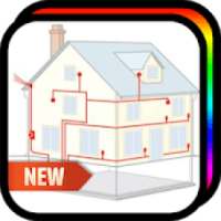 Home Electrical Installation