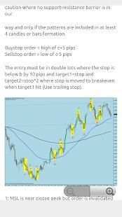 Forex Strategies for Meta Trader 4 screenshot 1