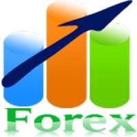 Forex Scalping Strategies