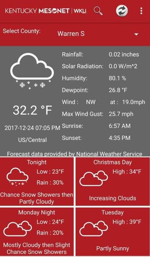 KY Mesonet screenshot 2