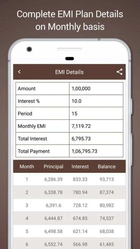 EMI Calculator screenshot 4