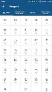 Nihongo Asyik 5 تصوير الشاشة