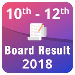 10th 12th Board Result 2018, HSC SSC Results 2018
