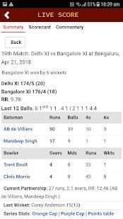Cricswing - Live Cricket Scores & News screenshot 4