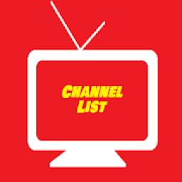 Channel List Videocon D2H
