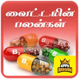 Vitamins Tips Tamil Vitamins Nutrition Guide