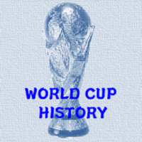 History of FIFA World Cup