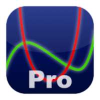 Function Inspector PRO