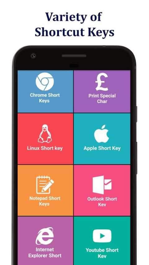Shortcut Keys Master - Computer shortcut keys app स्क्रीनशॉट 2