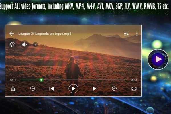 Mix Player - HD Video Player screenshot 3