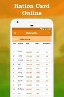 Ration Card Online India screenshot 4