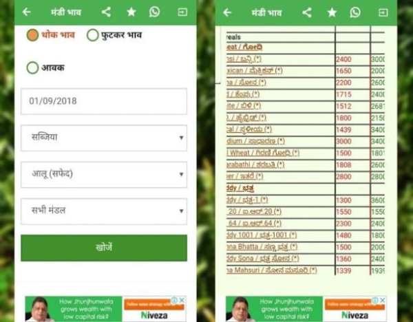 सभी मण्डियों के भाव (All Mandi Bhav/Rates) screenshot 2