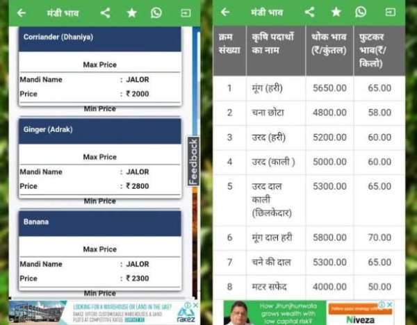 सभी मण्डियों के भाव (All Mandi Bhav/Rates) screenshot 3