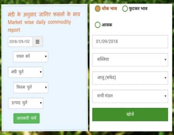 सभी मण्डियों के भाव (All Mandi Bhav/Rates) screenshot 1