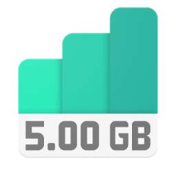 Mobile Data Usage - Save Money