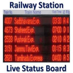 Railway Station Live Board