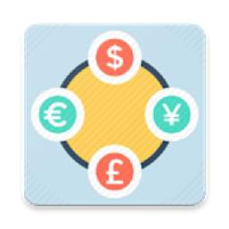 All Currency Converter, Money Exchange Live Rates
