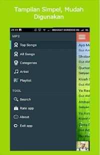 Nissa Sabyan Sholawat screenshot 5