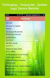 Nissa Sabyan Sholawat screenshot 3