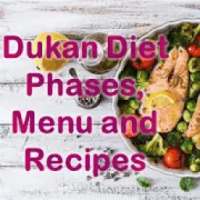 Dukan Diet Plan Phases, Menu and Recipes on 9Apps
