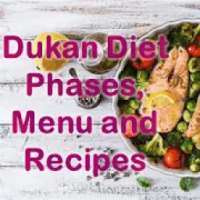 Dukan Diet Plan Phases, Menu and Recipes