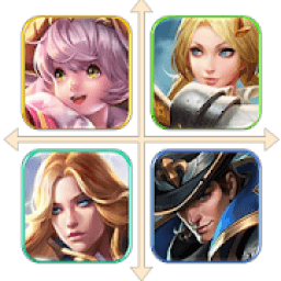 ikon Guess The Picture Garena AOV Quiz