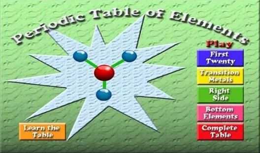 Periodic Table Of Elements screenshot 3