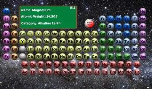 Periodic Table Of Elements screenshot 2