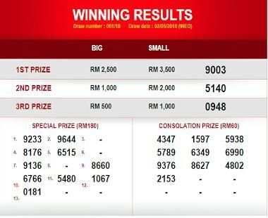 4D Result 2018 screenshot 13