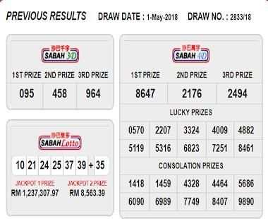 4D Result 2018 screenshot 6