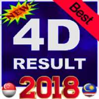 ikon 4D Result 2018