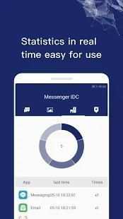 Messenger IDC screenshot 2