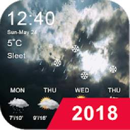 Weather unlimited & realtime weather forecast