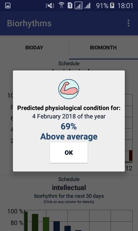 Biorhythms screenshot 2
