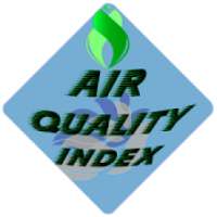 AQI- AIR Quality INDEX WITH LAT- LONG