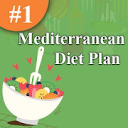 Mediterranean Diet Plan