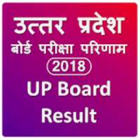 UP Board Result 2018