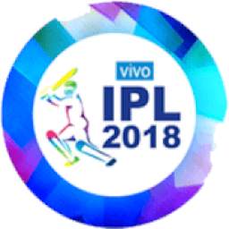 IPL Match Highlights