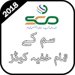 Secret Codes of Scom иконка