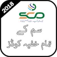 Secret Codes of Scom