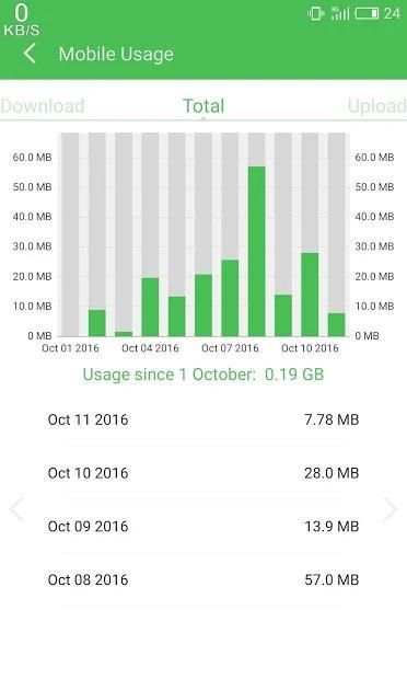 Internet Speed Meter - Usage स्क्रीनशॉट 2
