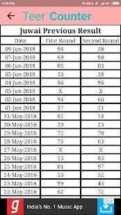 Teer Counter (Official) स्क्रीनशॉट 2