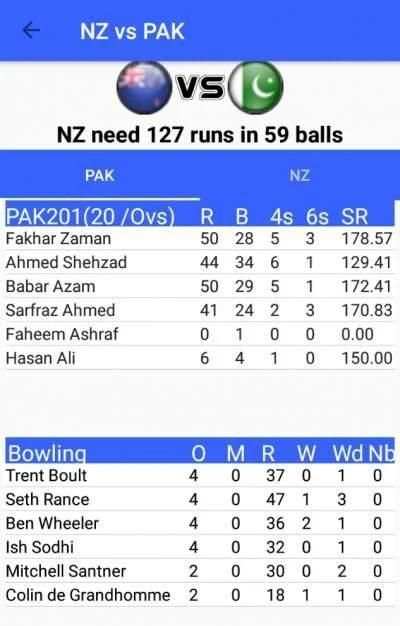 Cricket Buzz screenshot 5