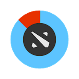 ikon Dota 2 Cooldown Counter