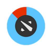 Dota 2 Cooldown Counter