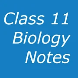 Class 11 Biology Notes आइकन
