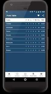 CricLive - Live Cricket Score , Results , Schedule screenshot 4