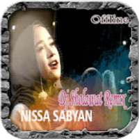 Dj Sholawat Nissa-Sabyan Full Remix on 9Apps