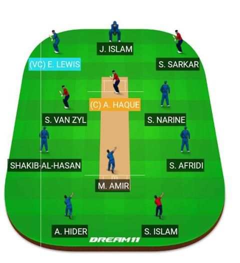 Free Fantasy Cricket Team Maker screenshot 4